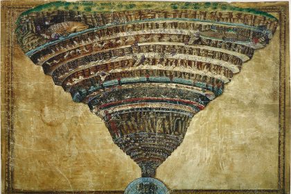 Botticelli’nin “Cehennem Haritası” (La Mappa dell’Inferno / Chart of Hell)