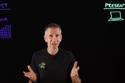 Üretken Yapay Zekâ ve Eleştirel Düşünmenin Geleceği